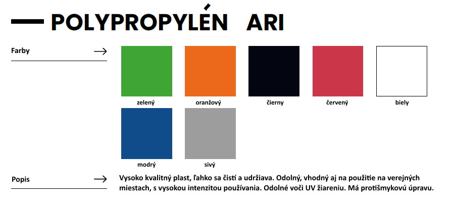 Polypropylén